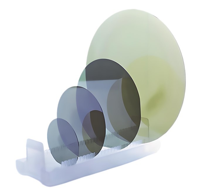 GaN Wafers